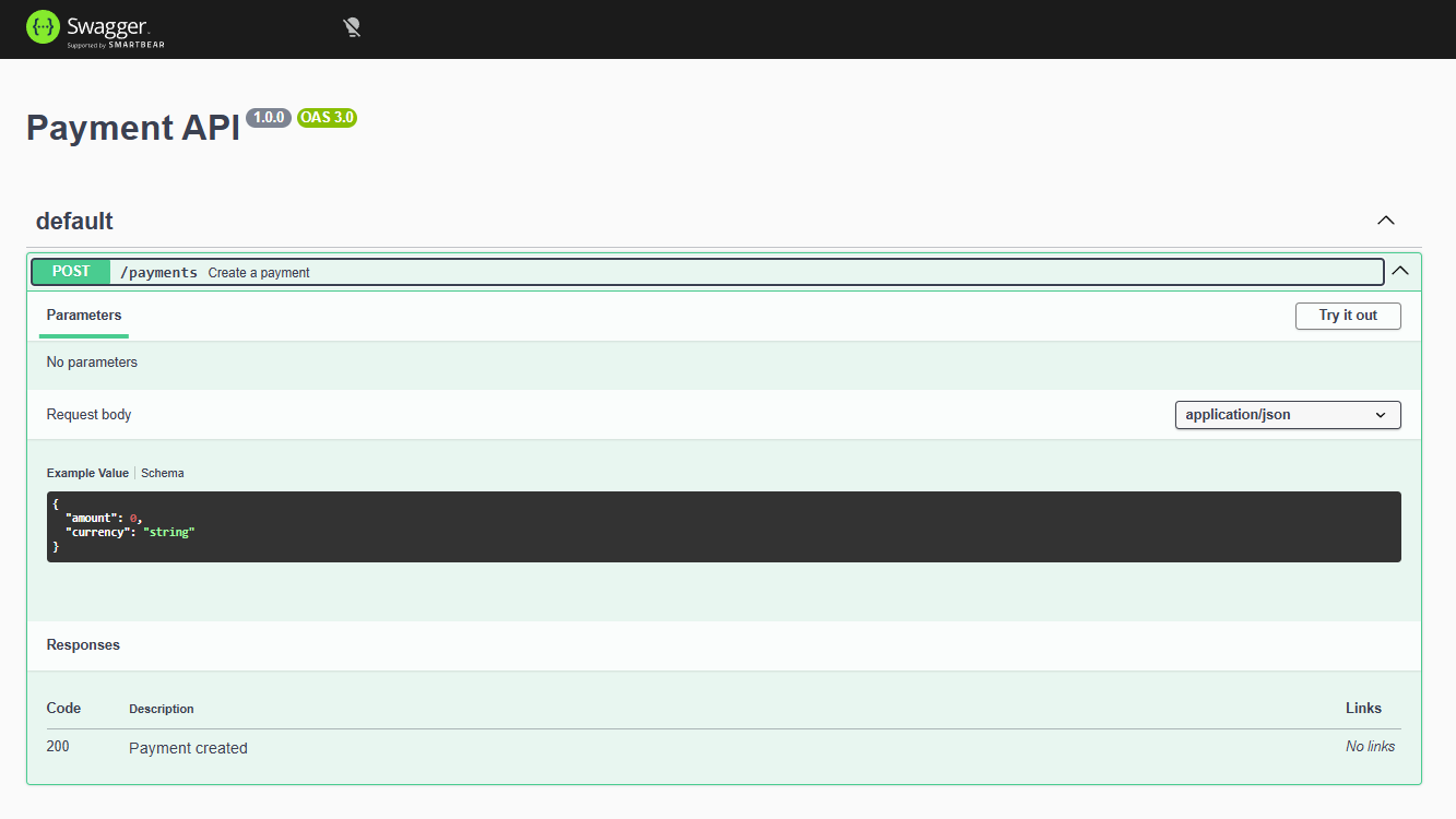 Swagger docs screenshot